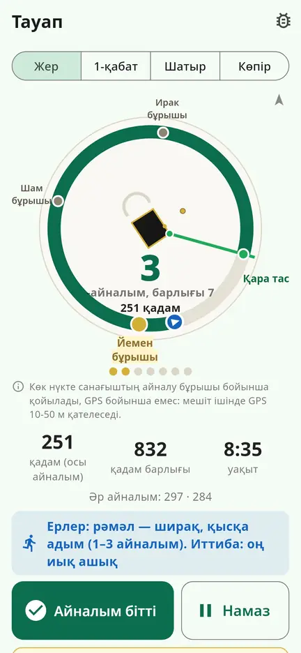 Тауап пен сағы санағышы